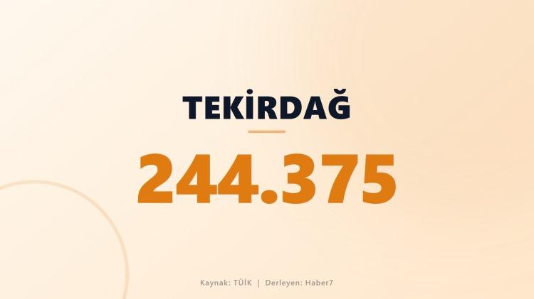 <p><span style="color:#B22222"><strong>TEKİRDAĞ</strong></span></p>
