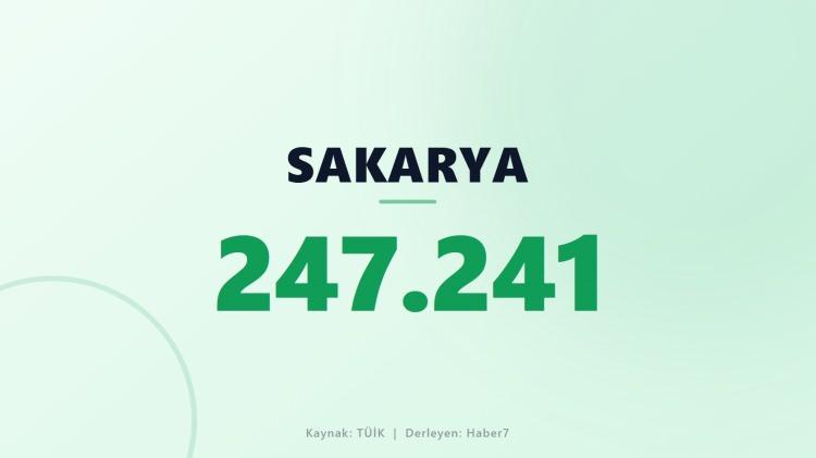 <p><span style="color:#B22222"><strong>SAKARYA</strong></span></p>
