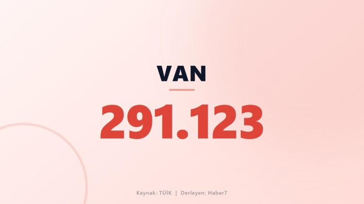 <p><span style="color:#B22222"><strong>VAN</strong></span></p>
