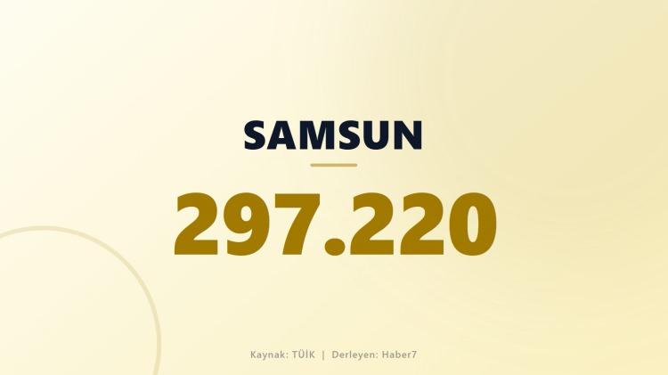 <p><span style="color:#B22222"><strong>SAMSUN</strong></span></p>
