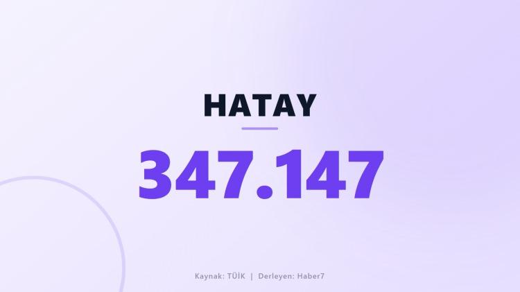 <p><span style="color:#B22222"><strong>HATAY</strong></span></p>
