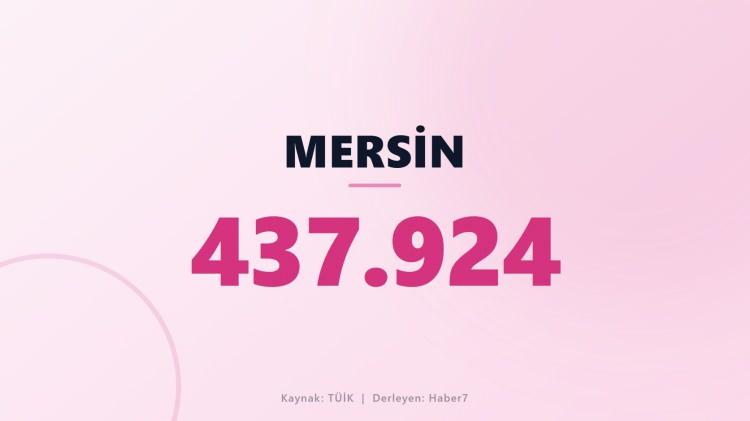 <p><span style="color:#B22222"><strong>MERSİN</strong></span></p>
