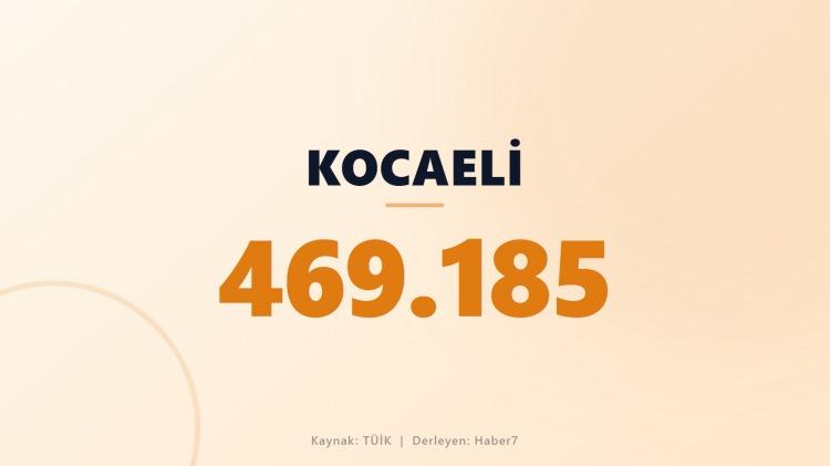 <p><span style="color:#B22222"><strong>KOCAELİ</strong></span></p>
