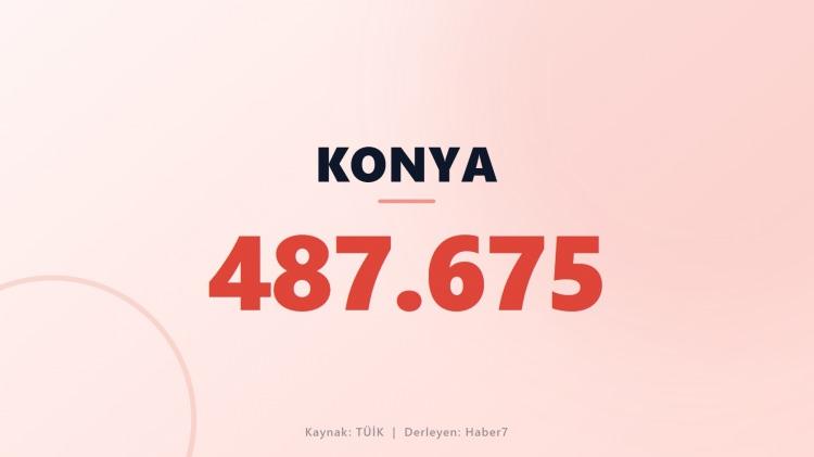 <p><span style="color:#B22222"><strong>KONYA</strong></span></p>
