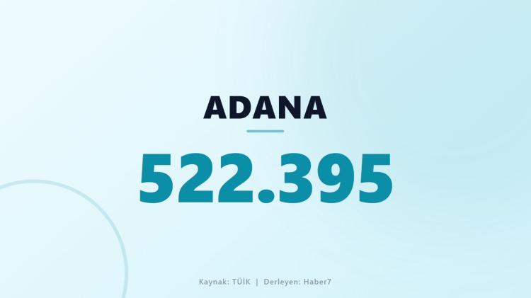 <p><span style="color:#B22222"><strong>ADANA</strong></span></p>
