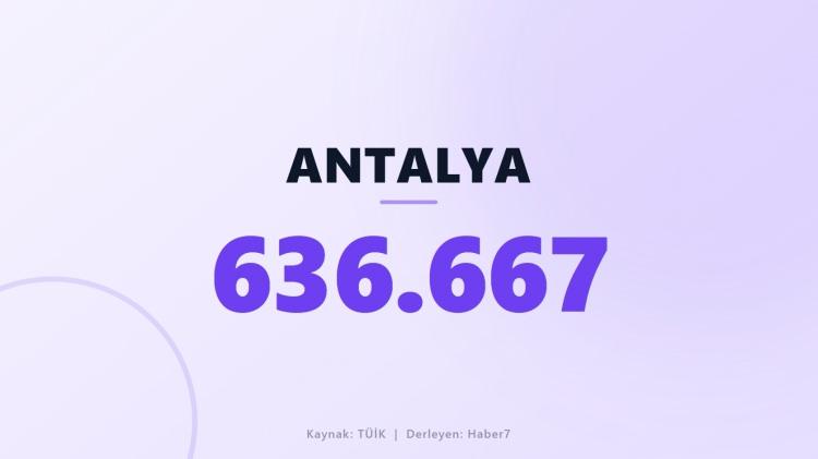 <p><span style="color:#B22222"><strong>ANTALYA</strong></span></p>
