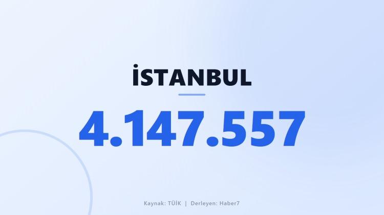 <p><span style="color:#B22222"><strong>İSTANBUL</strong></span></p>
