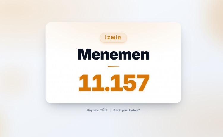 <p><strong><span style="color:#B22222">99)&nbsp; MENEMEN&nbsp; </span>|&nbsp; İzmir</strong></p>
