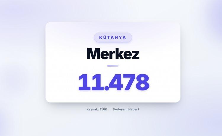 <p><strong><span style="color:#B22222">97) MERKEZ</span>&nbsp;</strong><strong> |&nbsp; K&uuml;tahya</strong></p>
