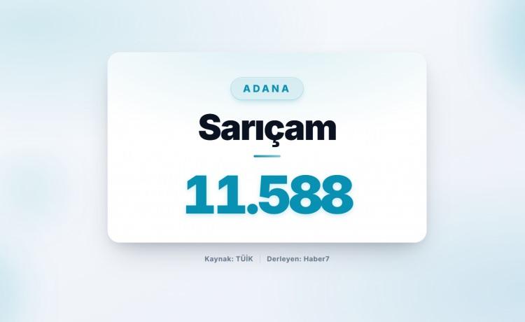 <p><strong><span style="color:#B22222">96) SARI&Ccedil;AM</span>&nbsp; |&nbsp; Adana</strong></p>
