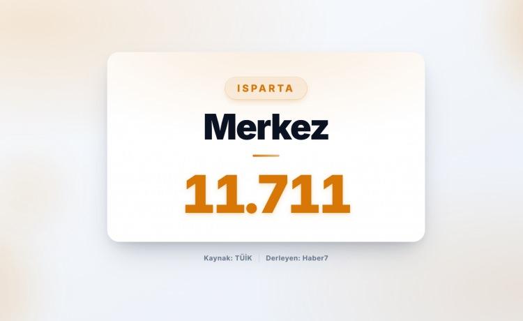 <p><strong><span style="color:#B22222">94)&nbsp; MERKEZ&nbsp;</span> |&nbsp; Isparta</strong></p>
