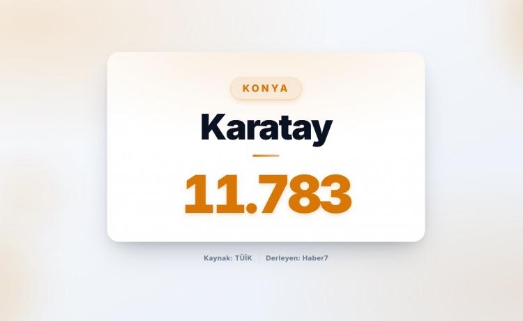 <p><strong><span style="color:#B22222">93)&nbsp; KARATAY&nbsp; </span>|&nbsp; Konya</strong></p>
