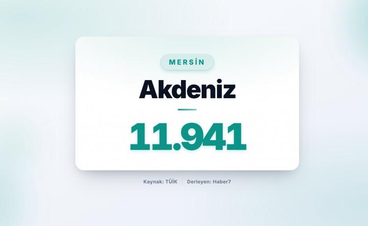 <p><strong><span style="color:#B22222">90)&nbsp; AKDENİZ</span>&nbsp; |&nbsp; Mersin</strong></p>
