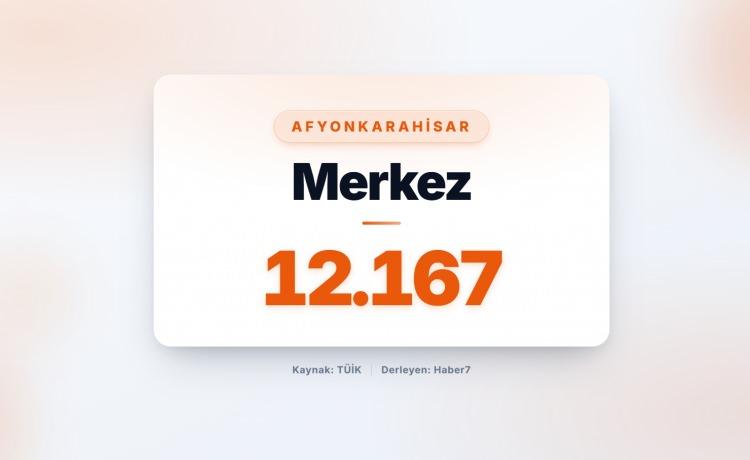 <p><strong><span style="color:#B22222">87)&nbsp; MERKEZ&nbsp;</span> |&nbsp; Afyonkarahisar</strong></p>
