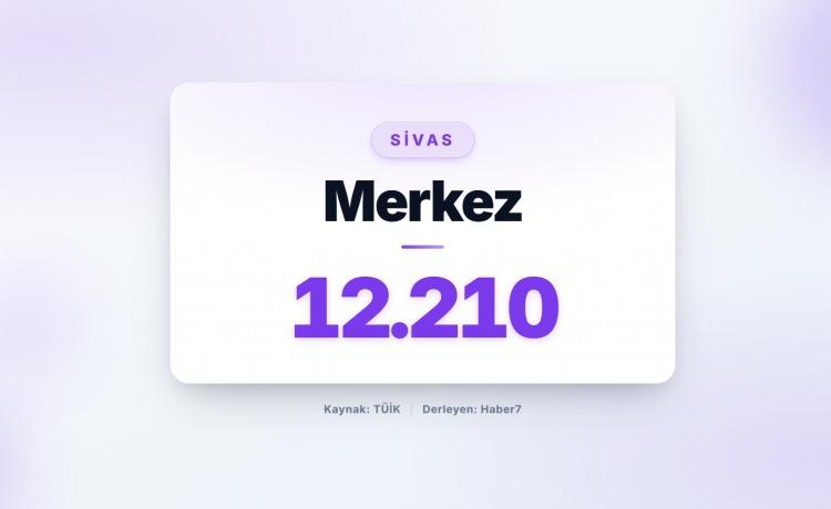 <p><strong><span style="color:#B22222">86)&nbsp; MERKEZ&nbsp;</span> |&nbsp; Sivas</strong></p>
