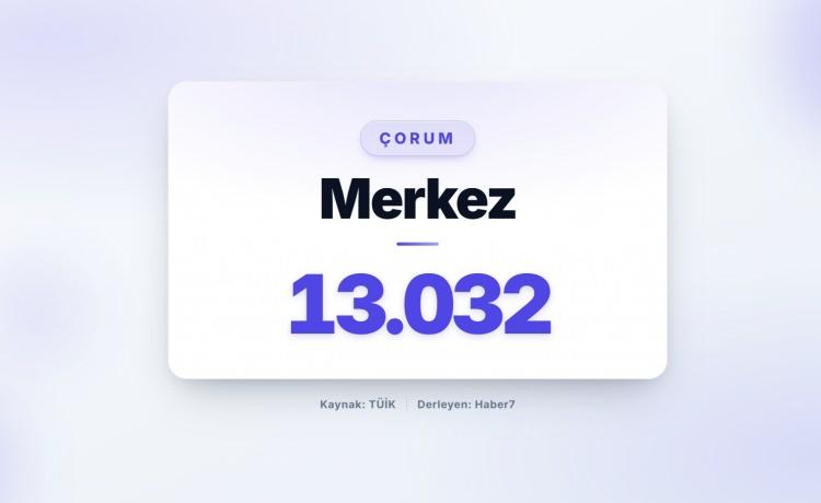 <p><strong><span style="color:#B22222">83)&nbsp; MERKEZ&nbsp; </span>|&nbsp; &Ccedil;orum</strong></p>
