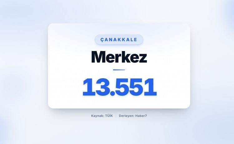 <p><strong><span style="color:#B22222">80)&nbsp; MERKEZ</span>&nbsp; |&nbsp; &Ccedil;anakkale</strong></p>
