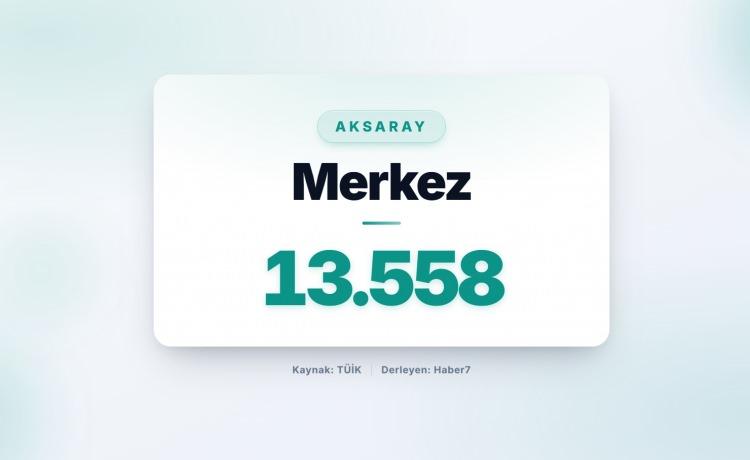 <p><strong><span style="color:#B22222">79)&nbsp; MERKEZ</span>&nbsp; |&nbsp; Aksaray</strong></p>
