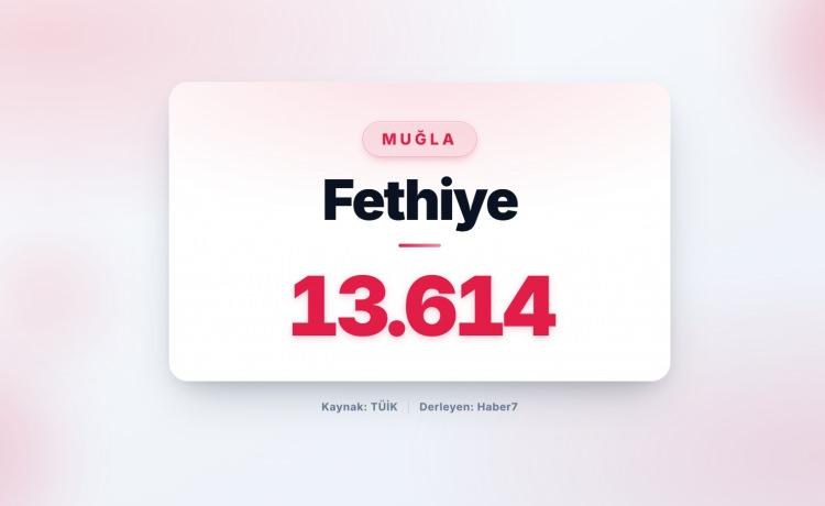 <p><strong><span style="color:#B22222">77)&nbsp; FETHİYE</span>&nbsp; |&nbsp; Muğla</strong></p>
