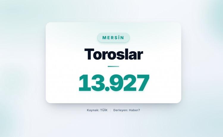 <p><strong><span style="color:#B22222">76)&nbsp; TOROSLAR&nbsp; </span>|&nbsp; Mersin</strong></p>
