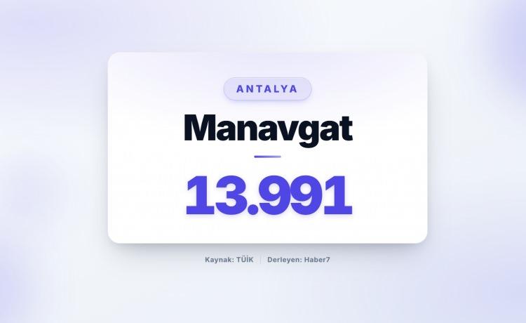 <p><strong><span style="color:#B22222">75)&nbsp; MANAVGAT</span>&nbsp; |&nbsp; Antalya</strong></p>
