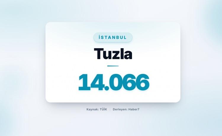 <p><strong><span style="color:#B22222">74)&nbsp; TUZLA</span>&nbsp; |&nbsp; İstanbul</strong></p>

