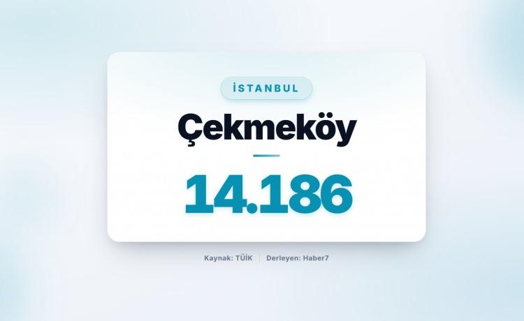 <p><strong><span style="color:#B22222">73)&nbsp; &Ccedil;EKMEK&Ouml;Y&nbsp;</span> |&nbsp; İstanbul</strong></p>
