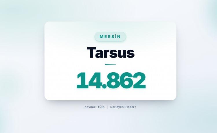 <p><strong><span style="color:#B22222">69)&nbsp; TARSUS</span>&nbsp; |&nbsp; Mersin</strong></p>
