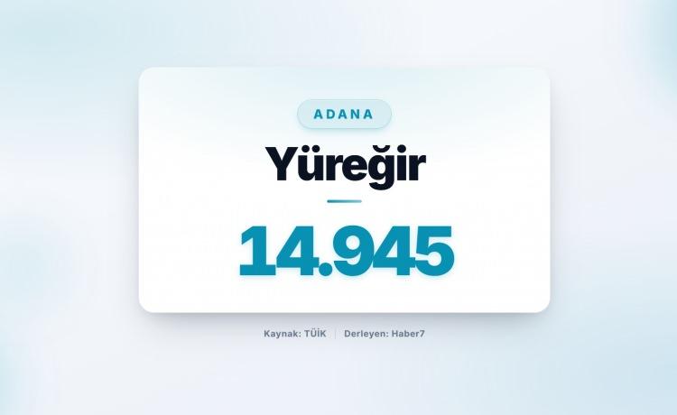 <p><strong><span style="color:#B22222">67)&nbsp; Y&Uuml;REĞİR&nbsp;</span> |&nbsp; Adana</strong></p>
