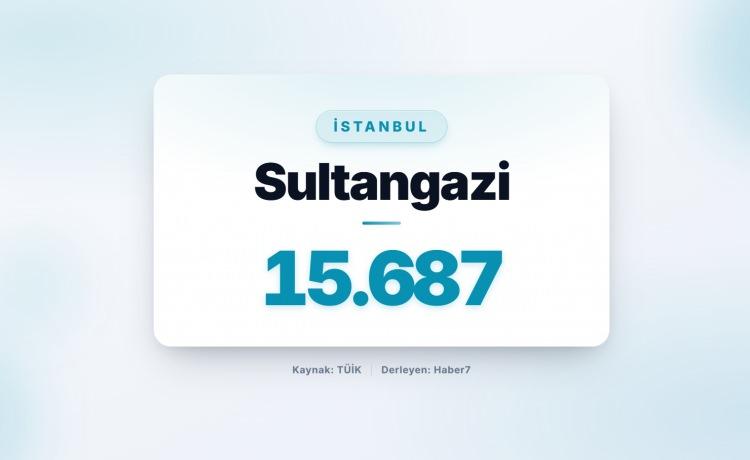 <p><strong><span style="color:#B22222">63)&nbsp; SULTANGAZİ&nbsp;</span> |&nbsp; İstanbul</strong></p>
