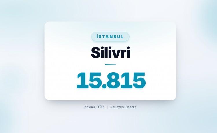<p><strong><span style="color:#B22222">61)&nbsp; SİLİVRİ&nbsp; </span>|&nbsp; İstanbul</strong></p>
