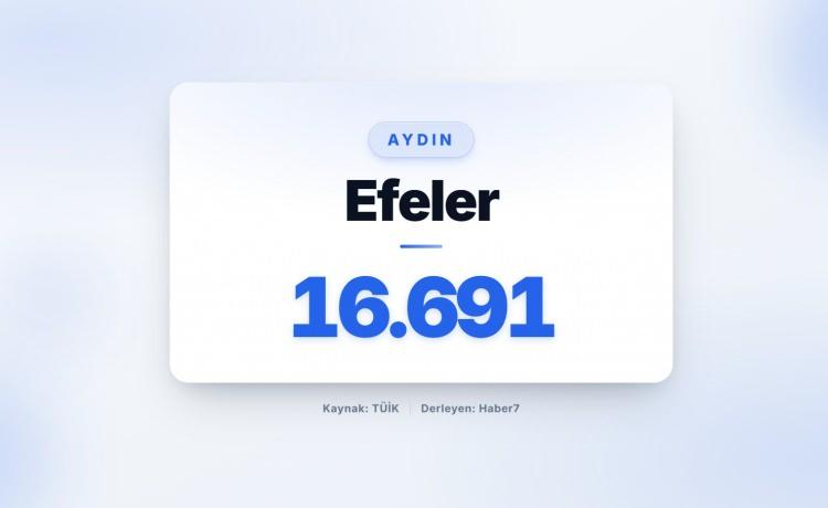 <p><strong><span style="color:#B22222">58)&nbsp; EFELER&nbsp;</span> |&nbsp; Aydın</strong></p>
