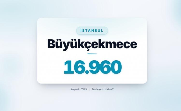 <p><strong><span style="color:#B22222">55)&nbsp; B&Uuml;Y&Uuml;K&Ccedil;EKMECE</span>&nbsp; |&nbsp; İstanbul</strong></p>
