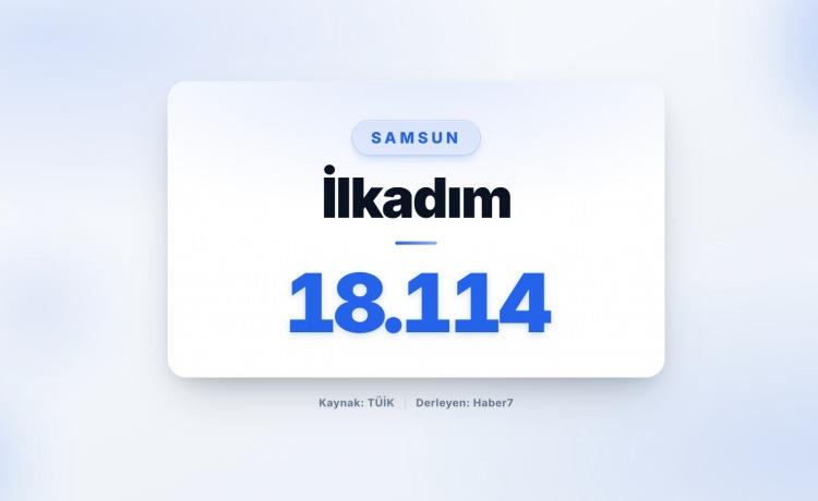 <p><strong><span style="color:#B22222">52)&nbsp; İLKADIM&nbsp;</span> |&nbsp; Samsun</strong></p>
