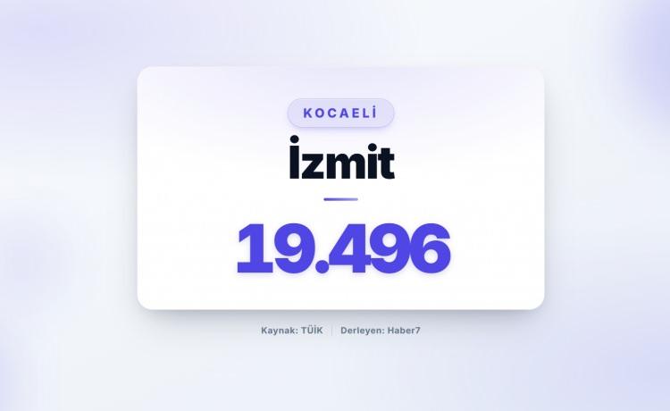 <p><strong><span style="color:#B22222">49)&nbsp; İZMİT</span>&nbsp; |&nbsp; Kocaeli</strong></p>
