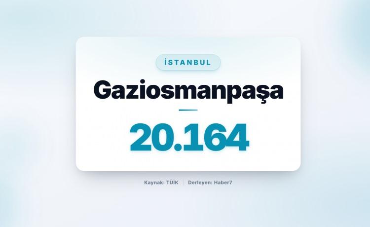 <p><strong><span style="color:#B22222">46)&nbsp; GAZİOSMANPAŞA&nbsp;</span> |&nbsp; İstanbul</strong></p>
