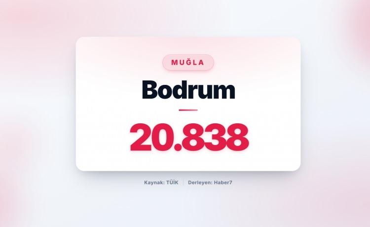 <p><strong><span style="color:#B22222">45)&nbsp; BODRUM&nbsp;</span> |&nbsp; Muğla</strong></p>
