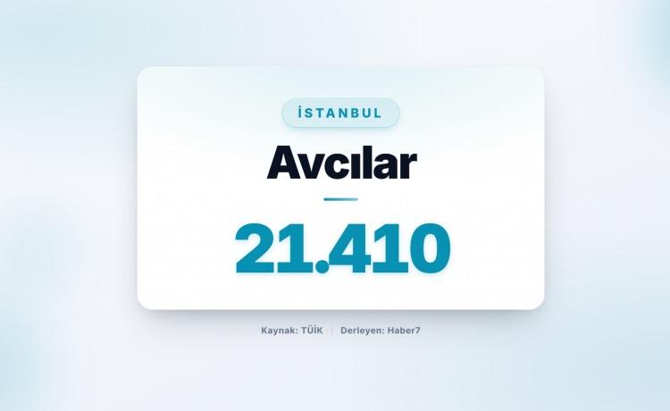 <p><strong><span style="color:#B22222">41)&nbsp; AVCILAR&nbsp;</span> |&nbsp; İstanbul</strong></p>

