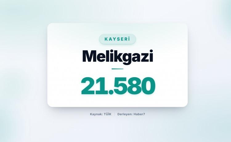 <p><strong><span style="color:#B22222">40)&nbsp; MELİKGAZİ</span>&nbsp; |&nbsp; Kayseri</strong></p>
