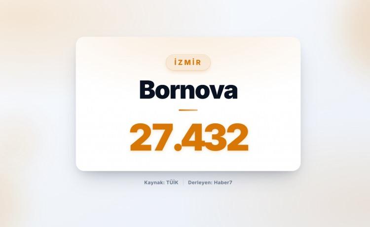 <p><strong><span style="color:#B22222">24)&nbsp; BORNOVA</span>&nbsp; |&nbsp; İzmir</strong></p>
