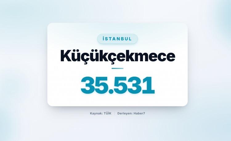 <p><strong><span style="color:#B22222">13)&nbsp; K&Uuml;&Ccedil;&Uuml;K&Ccedil;EKMECE</span>&nbsp; |&nbsp; İstanbul</strong></p>

