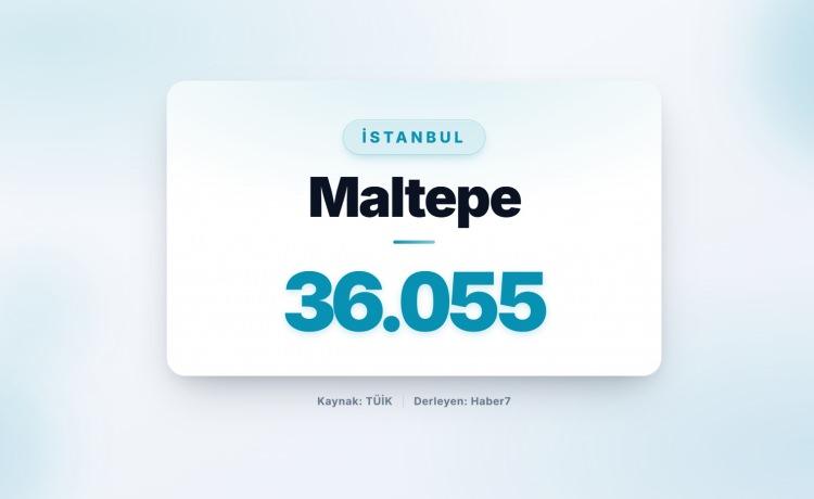 <p><strong><span style="color:#B22222">12)&nbsp; MALTEPE&nbsp; </span>|&nbsp; İstanbul</strong></p>
