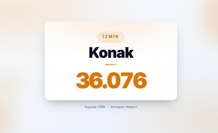 <p><strong><span style="color:#B22222">11)&nbsp; KONAK</span>&nbsp; |&nbsp; İzmir</strong></p>
