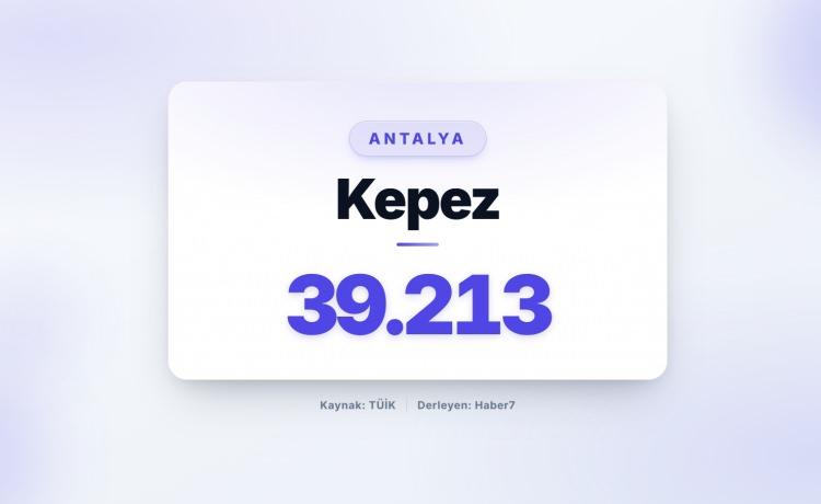 <p><strong><span style="color:#B22222">8)&nbsp; KEPEZ</span>&nbsp; |&nbsp; Antalya</strong></p>
