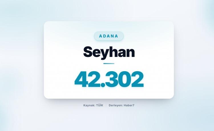 <p><strong><span style="color:#B22222">5)&nbsp; SEYHAN&nbsp;</span> |&nbsp; Adana</strong></p>
