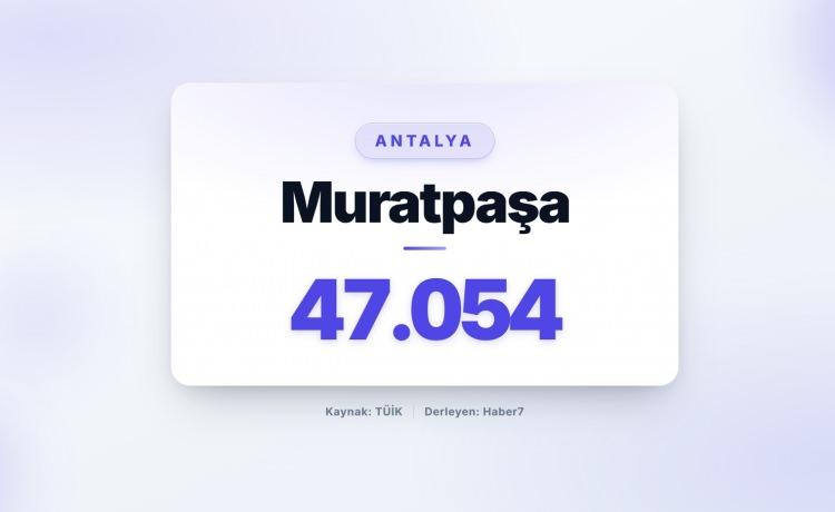 <p><strong><span style="color:#B22222">3)&nbsp; MURATPAŞA</span>&nbsp; |&nbsp; Antalya</strong></p>
