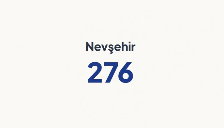 <p>NEVŞEHİR&nbsp;</p>
