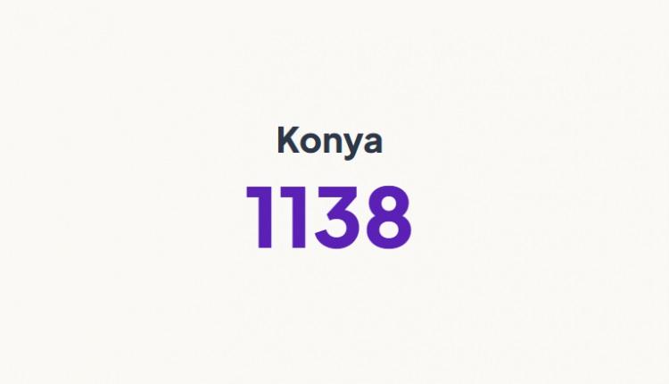<p>KONYA&nbsp;</p>
