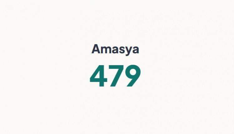 <p>AMASYA&nbsp;</p>

