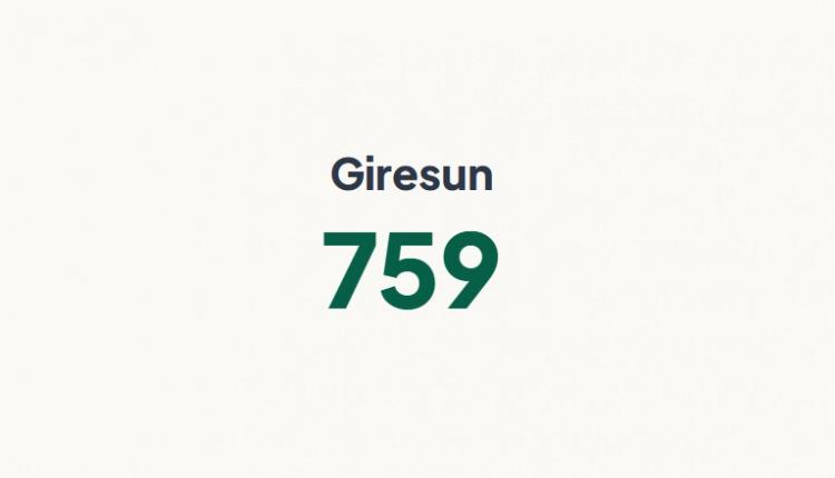 <p>GİRESUN&nbsp;</p>
